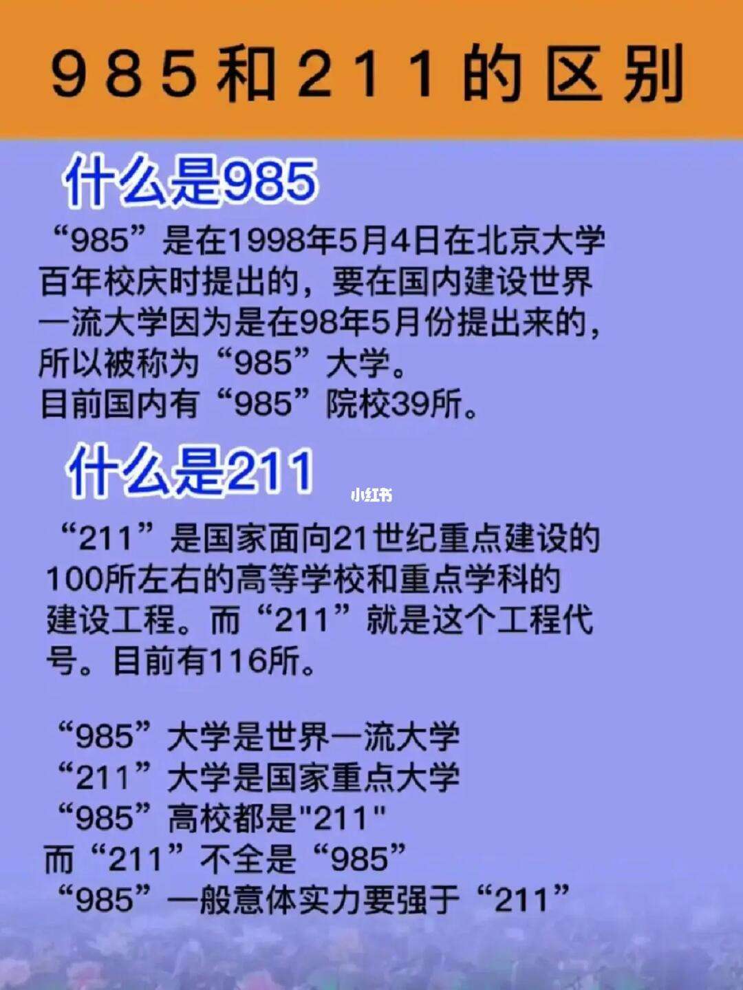 985和211什么區別-圖1