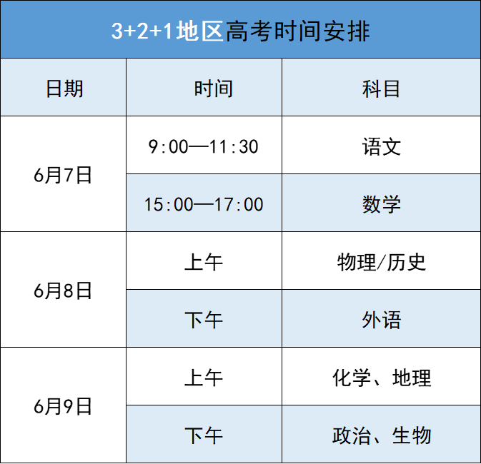 高考時間2024年具體時間(2025年高考報名)-圖1