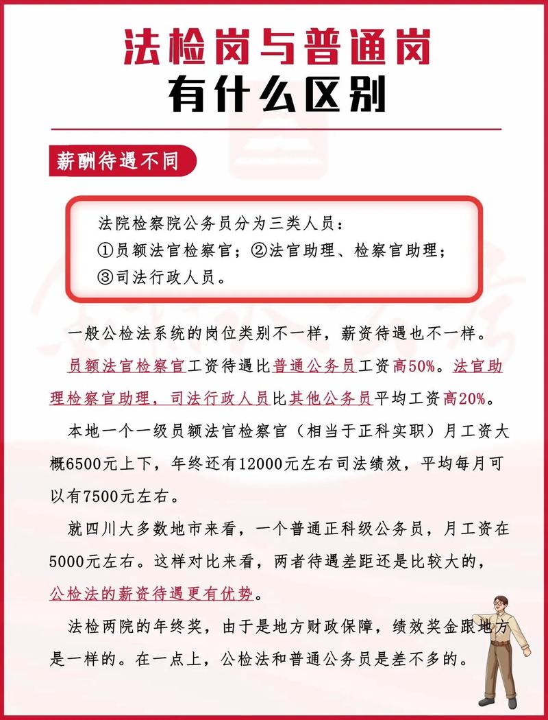 考公檢法和普通公務員一樣嗎(非法學專業可以考司法考試嗎)-圖1