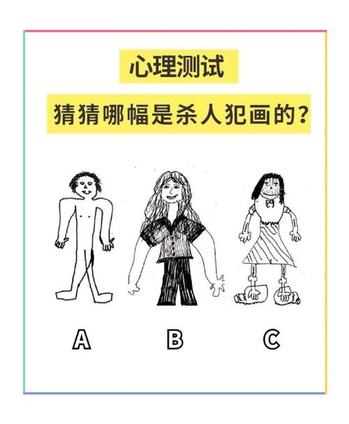 測試你適合學心理學嗎(想學心理學怎么入門)-圖1