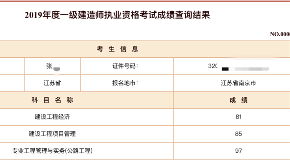 一建分?jǐn)?shù)線(報(bào)考條件及專業(yè)要求)-圖1