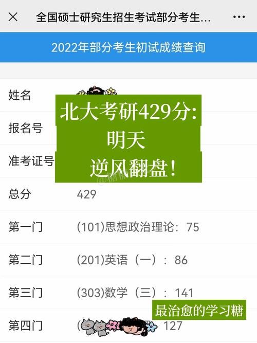 考研300分難嗎？我想考研究生怎么入手？-圖1