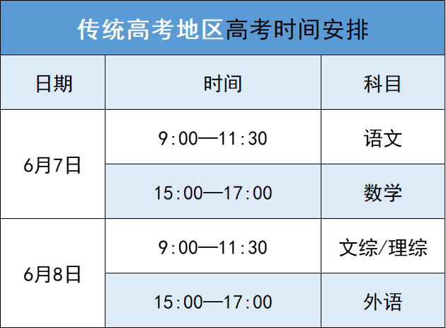 二消報名時間和考試時間(甘肅省報名時間)-圖1