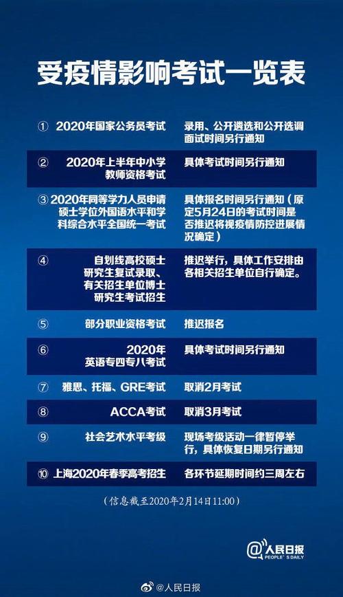 受影響考試名單(最近有什么考試成績公布嗎)-圖1