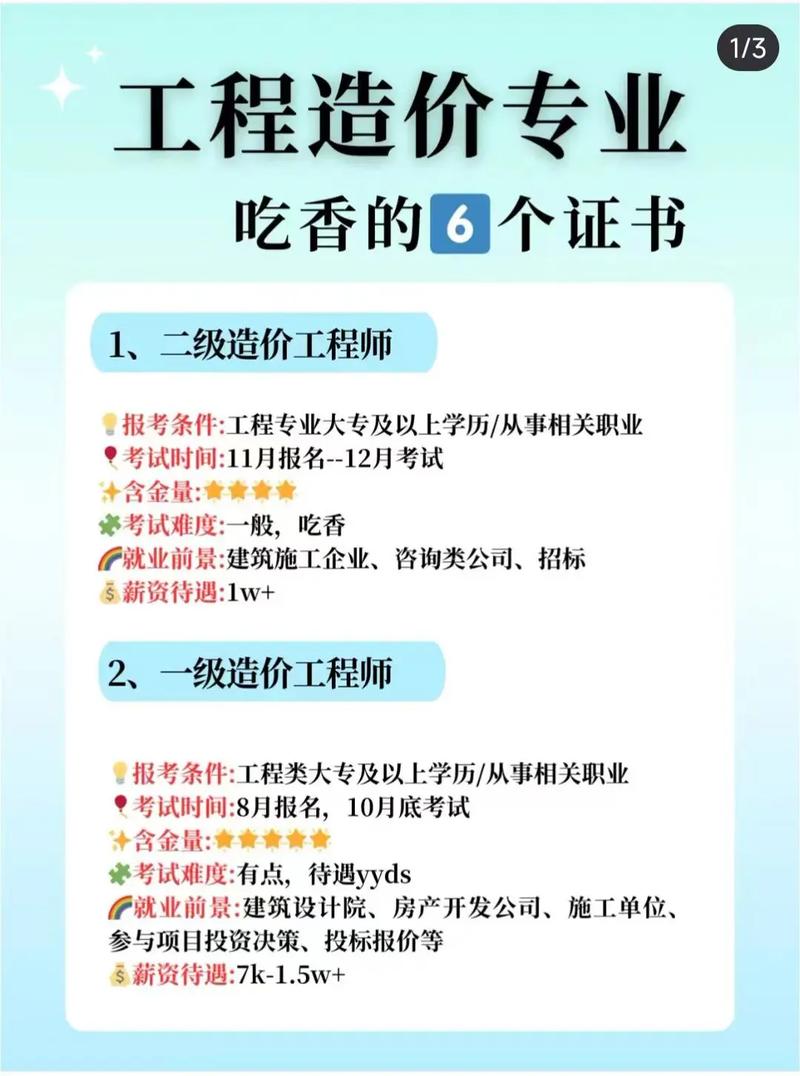 二建六個專業哪個最吃香(需要什么條件)-圖1
