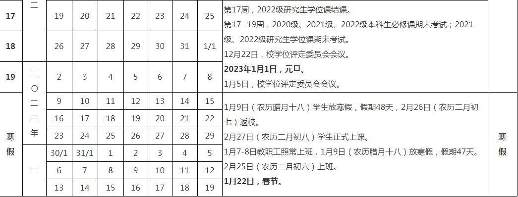 中國政法大學校歷(2024法學院校歷)-圖1