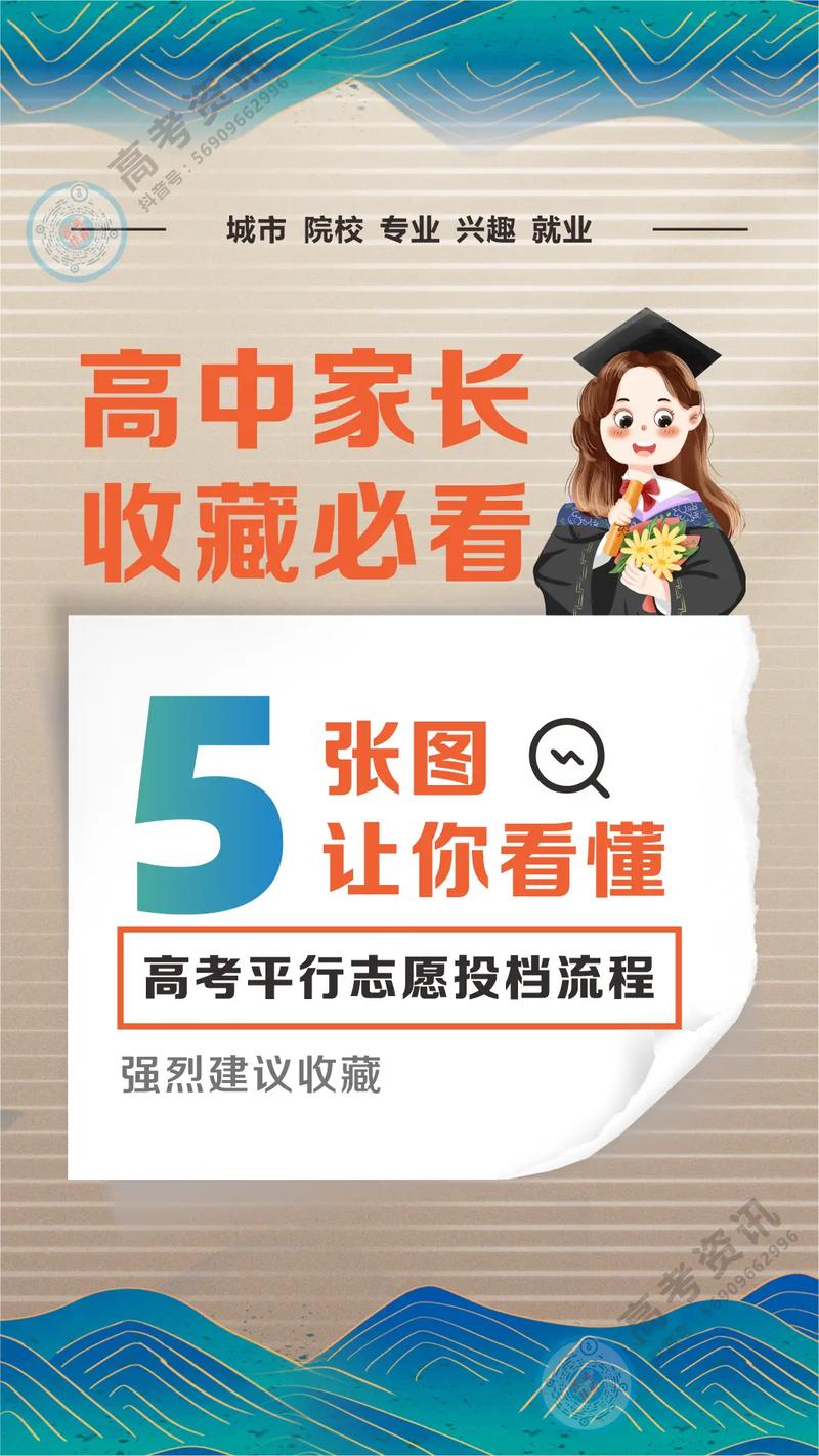 高考怎么投檔最安全(報志愿技巧與方法)-圖1