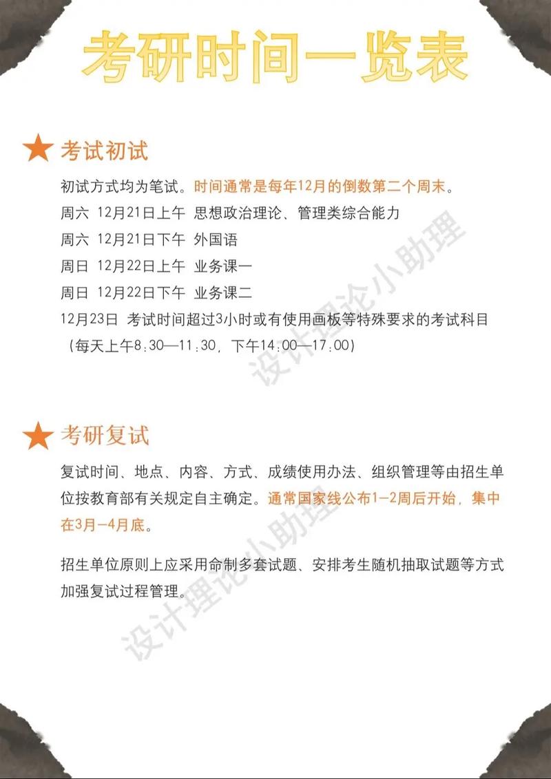 每年考研報名時間和考試時間(全國考研報名時間)-圖1