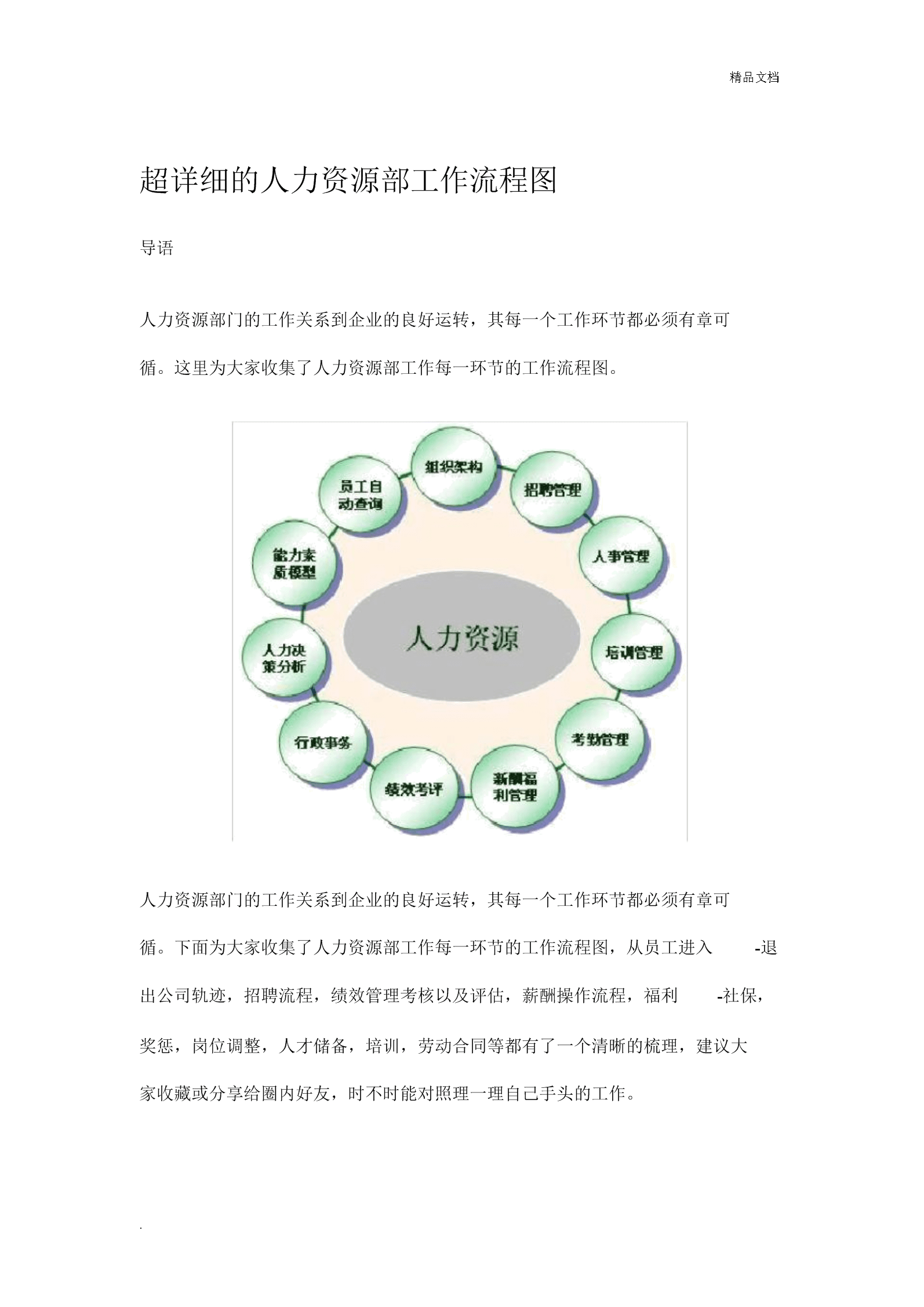人力資源部是做什么的(考證需要什么條件)-圖1