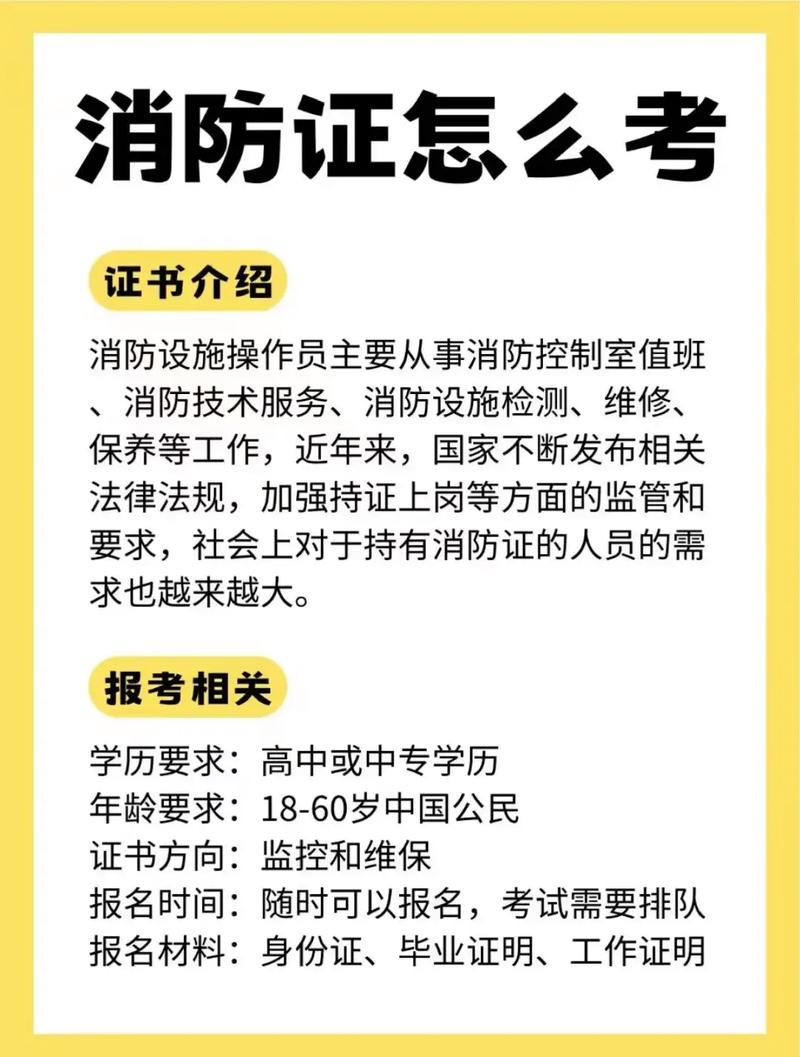 消防證好考嗎-圖1