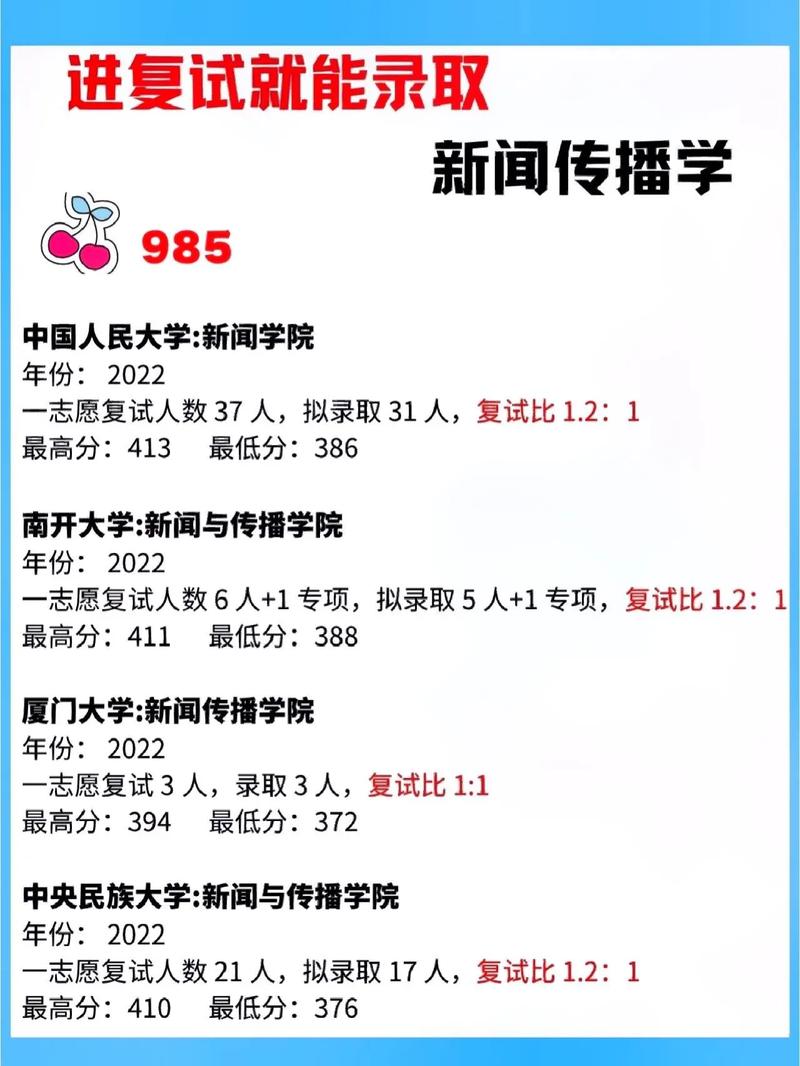 女孩學(xué)新聞傳播學(xué)好嗎？女生學(xué)好嗎-圖1