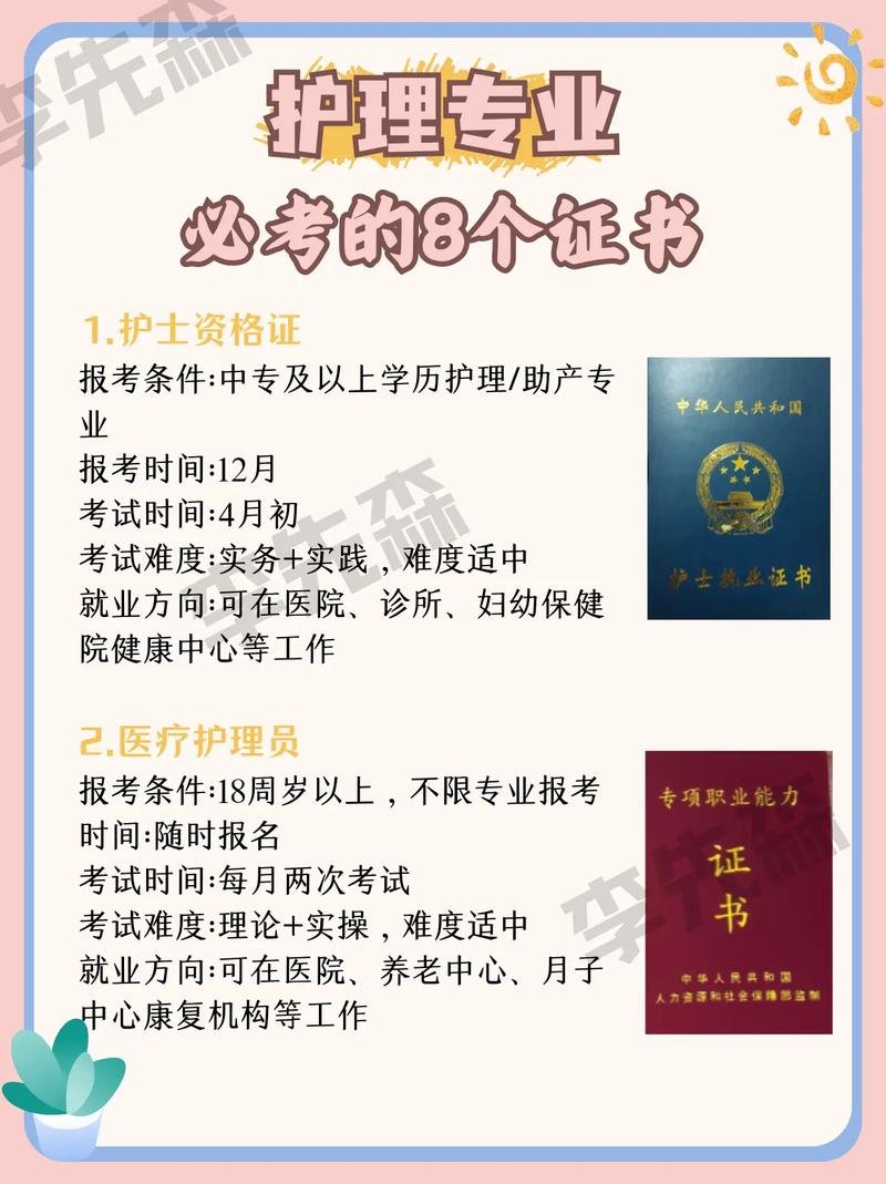 護理專業可以考哪些證(護理專升本可以報的學校)-圖1