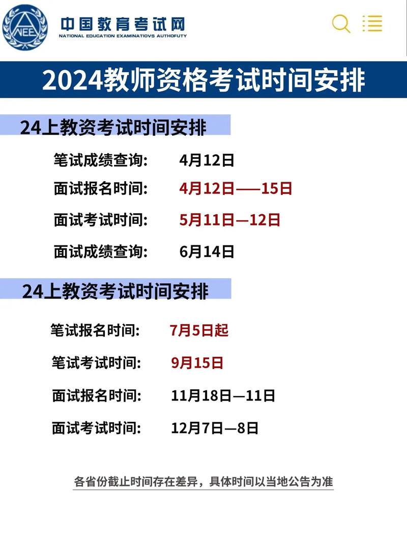 教資筆試和面試時間間隔多久？-圖1