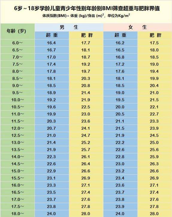 智商150是什么水平？多少為天才？-圖1