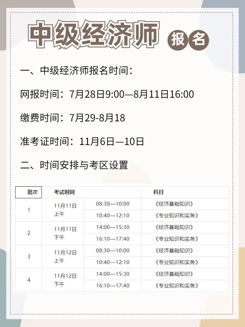 2024中級(jí)經(jīng)濟(jì)師報(bào)名時(shí)間及條件-圖1