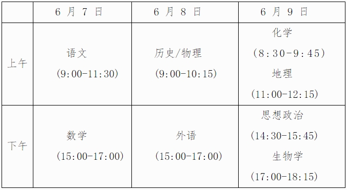 高職高考時(shí)間2024具體時(shí)間-圖1