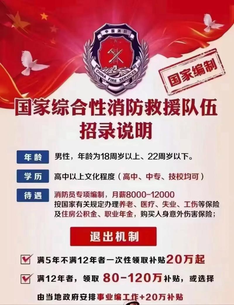 正式編制消防員待遇一萬多-圖1