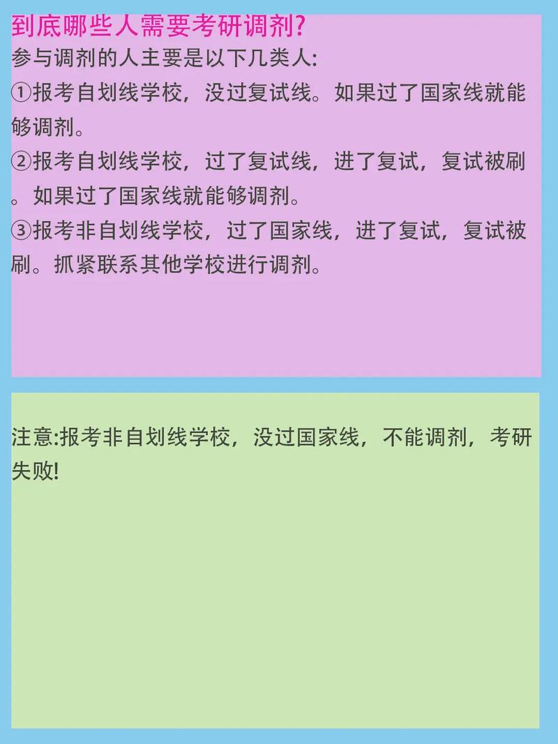 考研被調(diào)劑一般會(huì)去哪-圖1