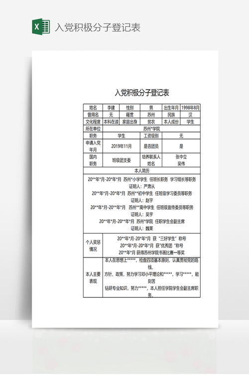 入黨積極分子進檔案嗎-圖1