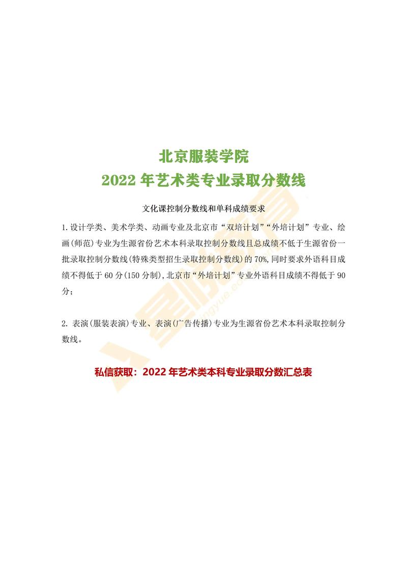 北京服裝學(xué)院分?jǐn)?shù)線-圖1