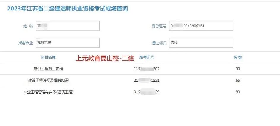 二建實務選擇題通常多少分比較穩妥(只刷題庫居然過了)-圖1