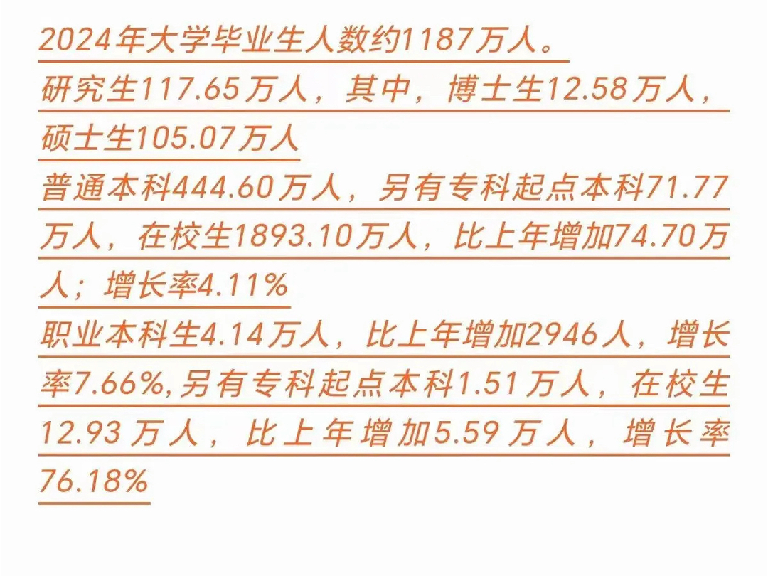 考研考本校研究生有優勢嗎(大概費用)-圖1
