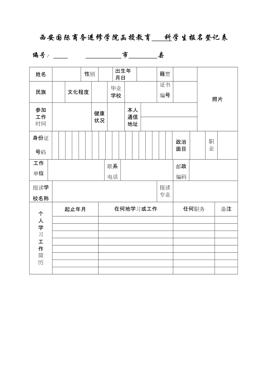 函授研究生怎么報名 在哪里報考-圖1