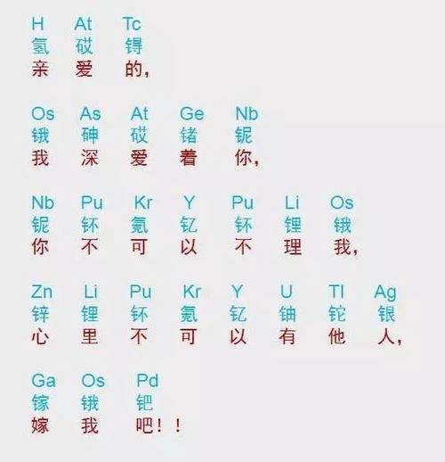 學霸隱藏式表白 超長表白情書10000字可復制-圖1