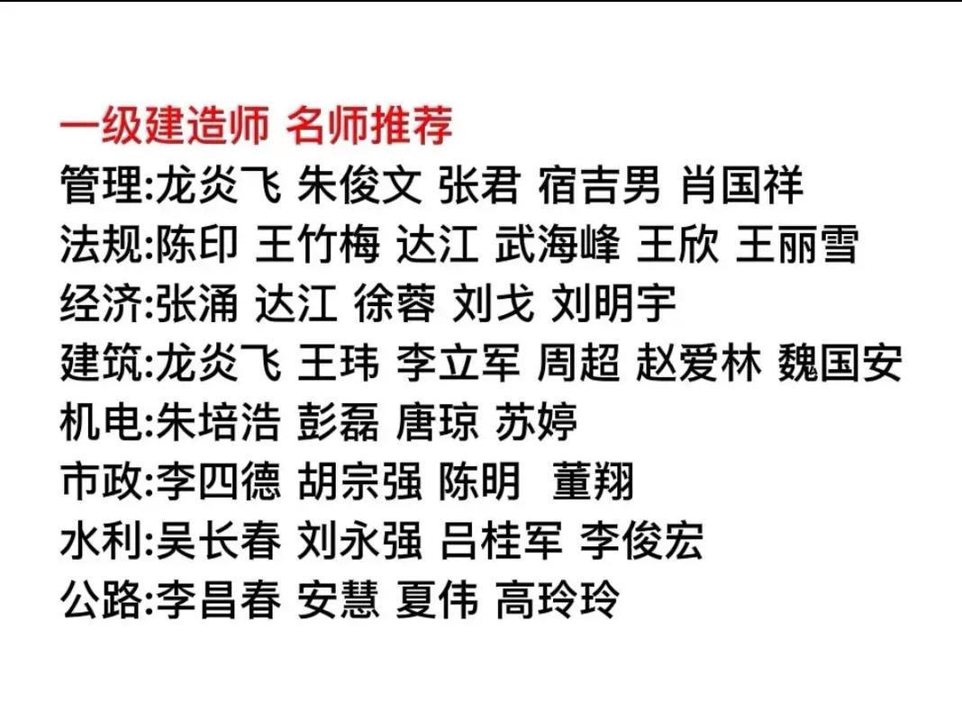 一建各科講的最好的老師(公認的)-圖1