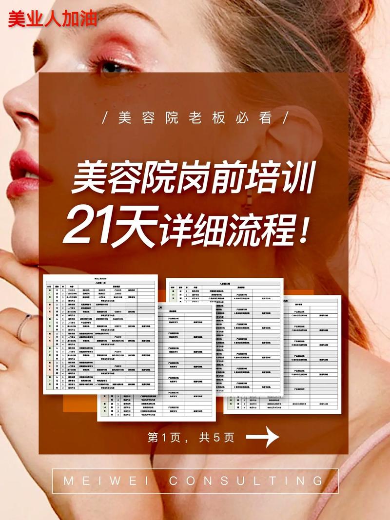 美容培訓一般要多久(學費多少)-圖1