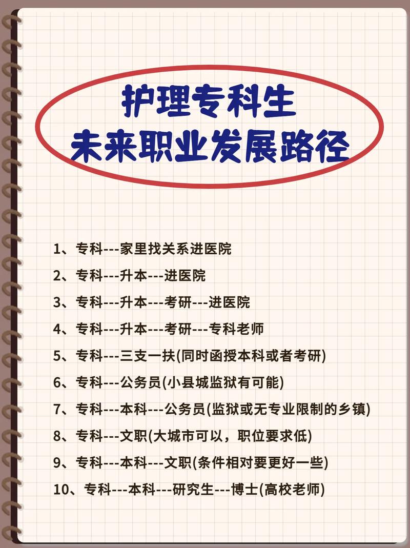 護士中專有出路嗎(部隊面向社會招護士)-圖1