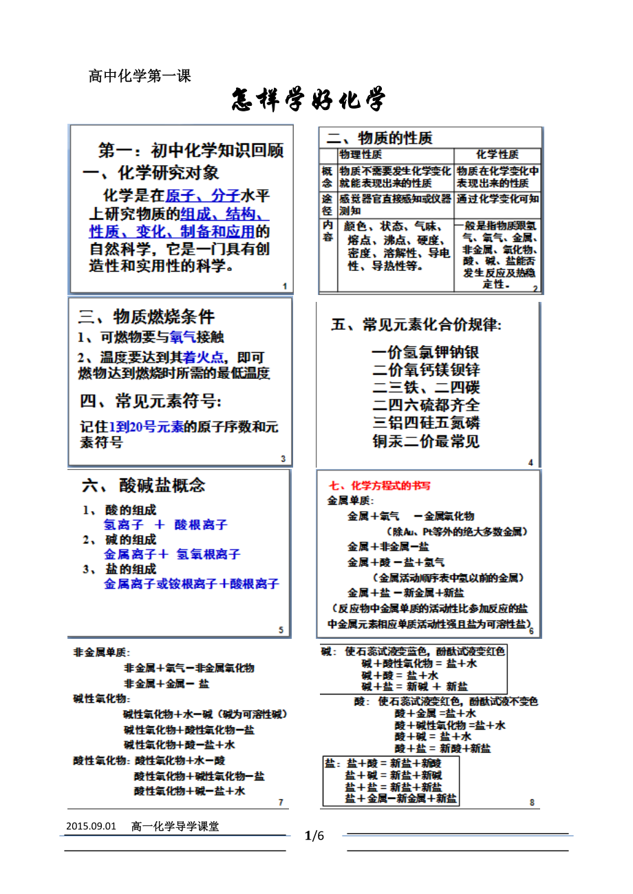高中化學(xué)怎么才能開竅？怎么學(xué)才能提高成績？-圖1