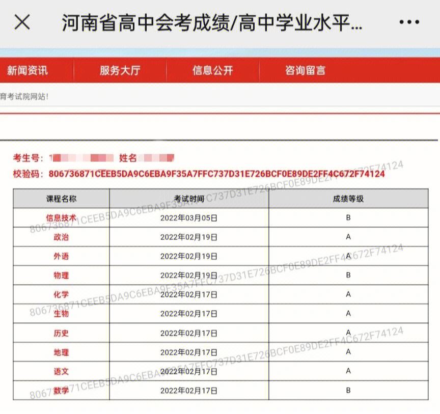 2024會(huì)考成績(jī)查詢(教育局會(huì)考成績(jī)查詢)-圖1