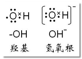 羥基的電子式(一OH電子式怎么寫)-圖1