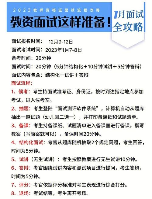 教資面試需要準備什么資料-圖1