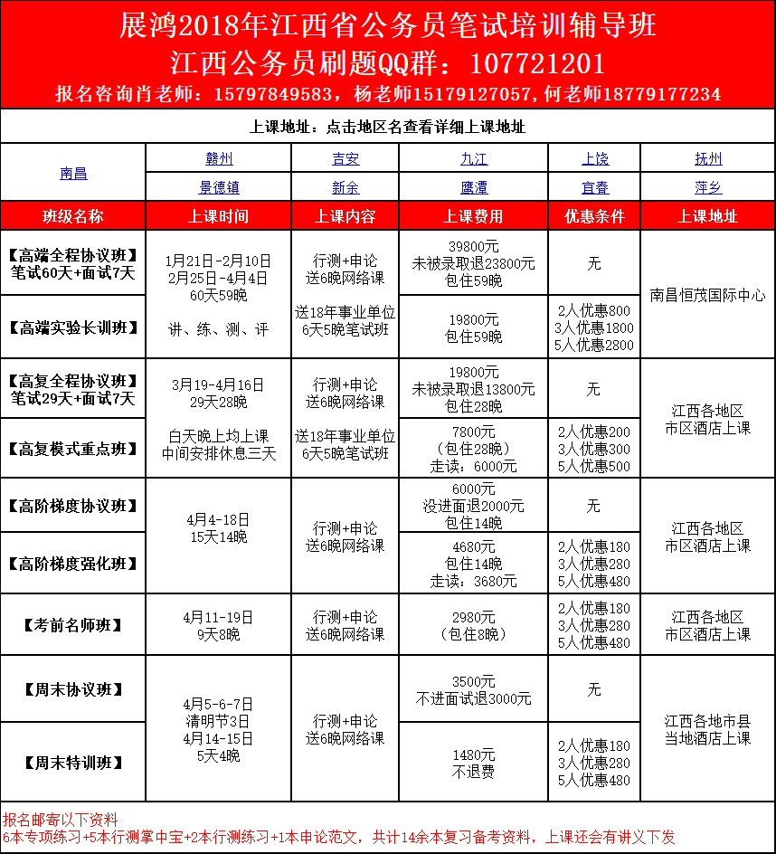 十大公務員培訓機構排名-圖1