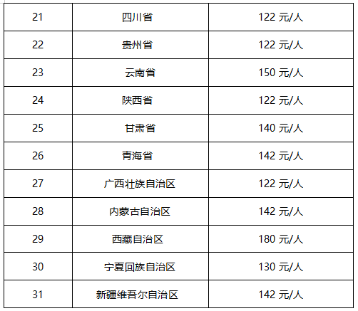 法考客觀題報名費-圖1