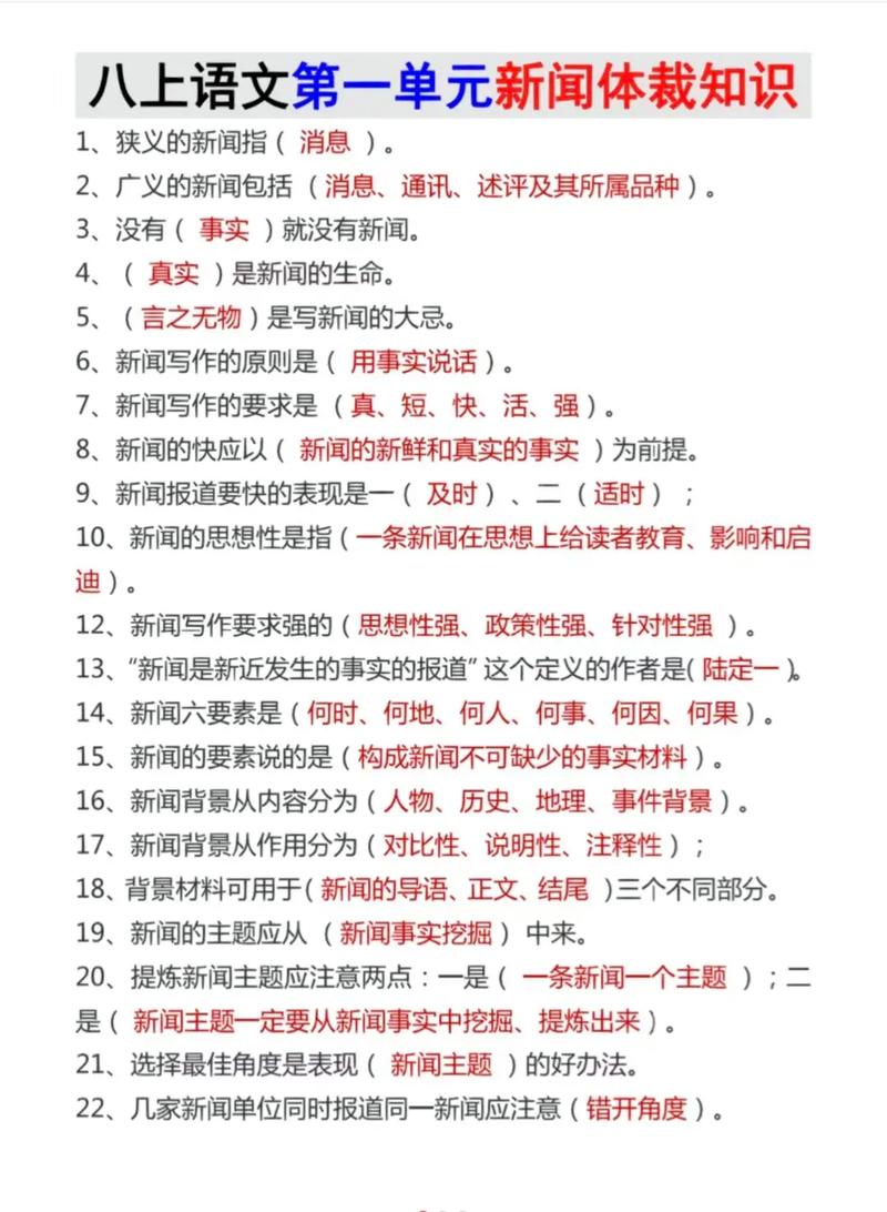 新聞體裁有哪些-圖1