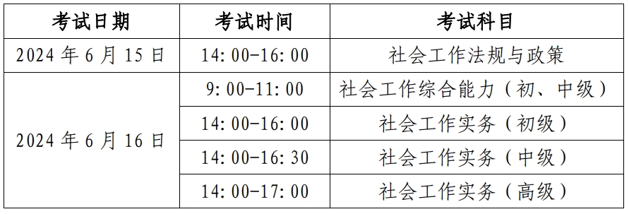 社工證考試時間（6月15日至16日）-圖1