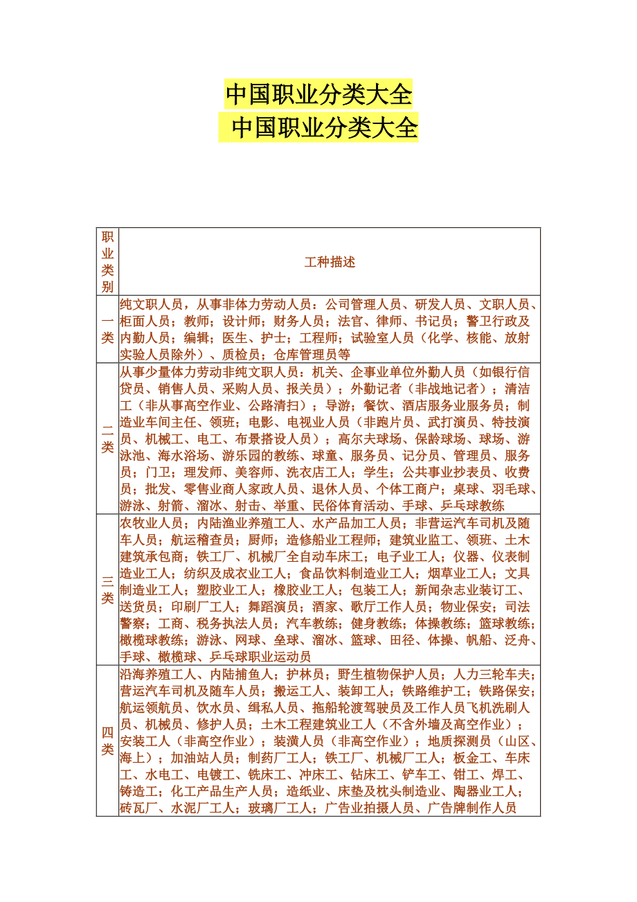 適合女孩子的有哪些職業(yè)-圖1