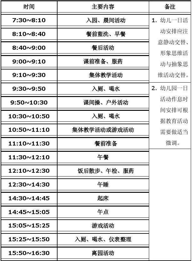 幼兒園一個學期幾個月-圖1