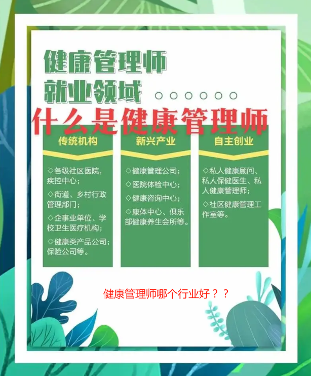 健康管理師可以從事什么職業-圖1