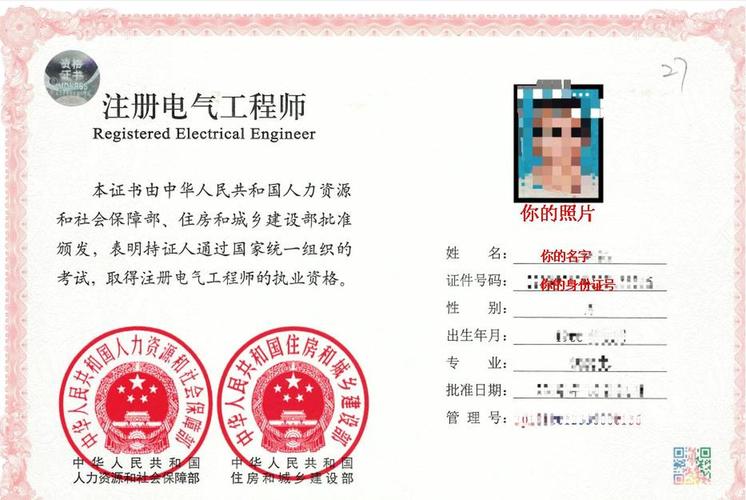 注冊電氣工程師培訓(xùn)機構(gòu)哪家好-圖1