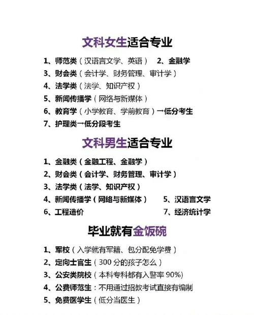 文科男最火的專業(yè)-圖1