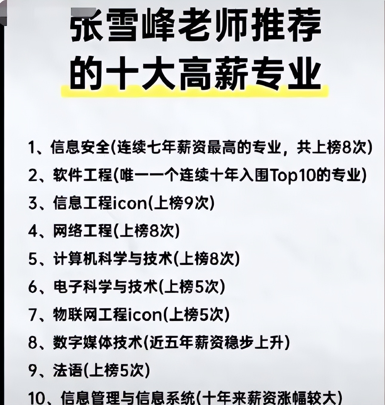 張雪峰不推薦十大專業-圖1