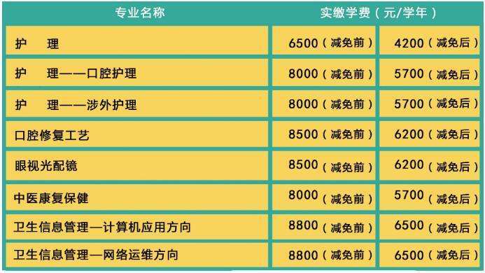 山東力明口腔學費39800-圖1