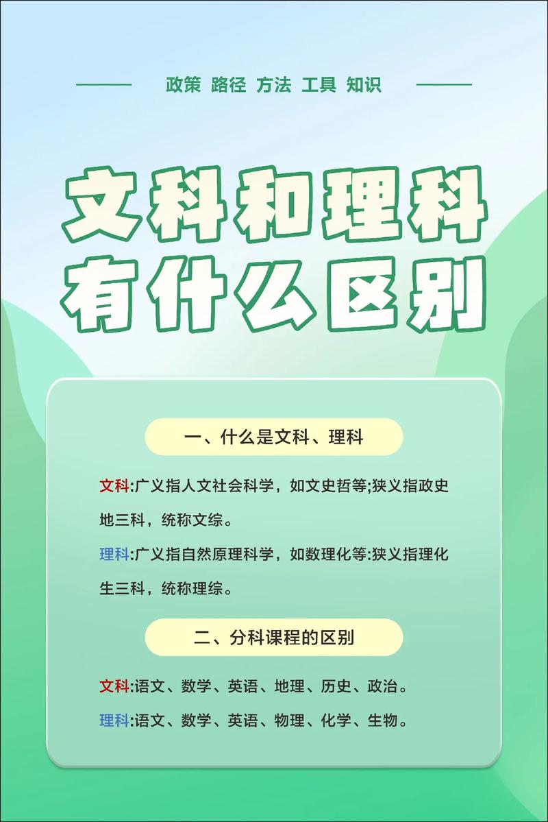 文科和理科的區(qū)別-圖1