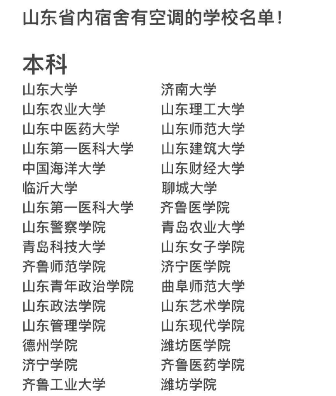 去山東讀大學(xué)需要準(zhǔn)備什么-圖1