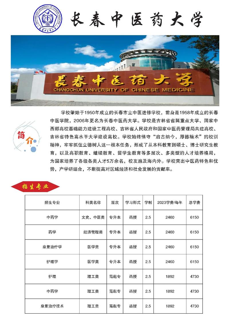 中醫藥大學成人教育招生簡章-圖1
