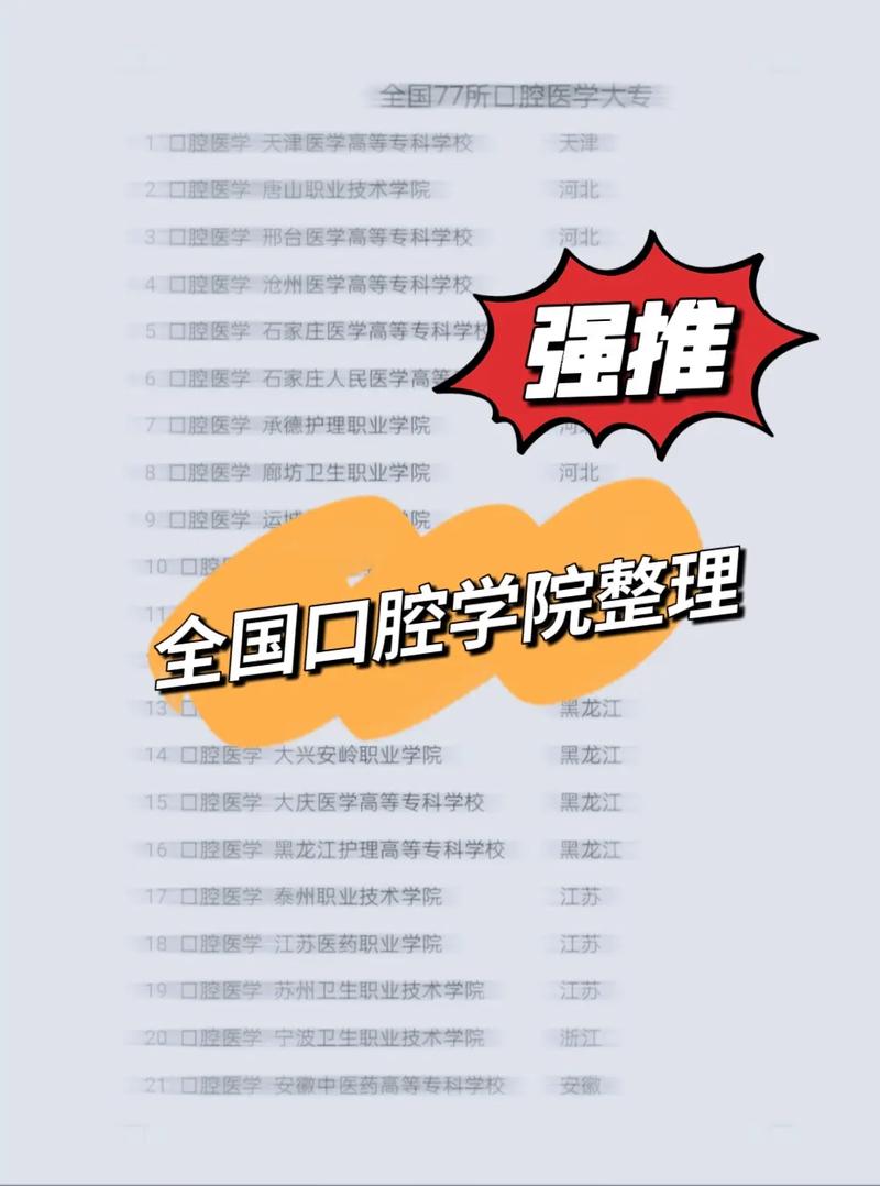 想學口腔醫學去哪里學-圖1